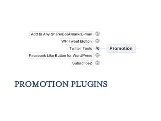PROMOTION PLUGINS
 