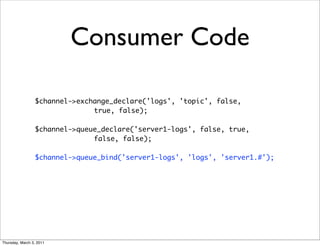 Consumer Code

                 $channel->exchange_declare('logs', 'topic', false,
                               true, false);

                 $channel->queue_declare('server1-logs', false, true,
                               false, false);

                 $channel->queue_bind('server1-logs', 'logs', 'server1.#');




Thursday, March 3, 2011
 