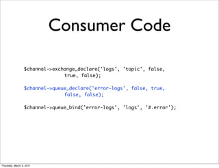 Consumer Code

                 $channel->exchange_declare('logs', 'topic', false,
                               true, false);

                 $channel->queue_declare('error-logs', false, true,
                               false, false);

                 $channel->queue_bind('error-logs', 'logs', '#.error');




Thursday, March 3, 2011
 