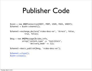 Publisher Code
                 $conn = new AMQPConnection(HOST, PORT, USER, PASS, VHOST);
                 $channel = $conn->channel();

                 $channel->exchange_declare('video-desc-ex', 'direct', false,
                              true, false);

                 $msg = new AMQPMessage($video_info,
                            array('content_type' => 'text/plain',
                                   'delivery_mode' => 2));

                 $channel->basic_publish($msg, 'video-desc-ex');

                 $channel->close();
                 $conn->close();




Thursday, March 3, 2011
 