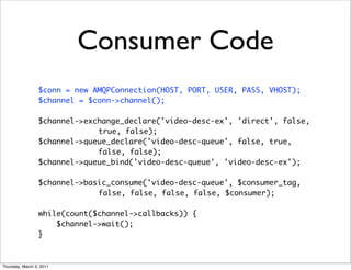 Consumer Code
                 $conn = new AMQPConnection(HOST, PORT, USER, PASS, VHOST);
                 $channel = $conn->channel();

                 $channel->exchange_declare('video-desc-ex', 'direct', false,
                              true, false);
                 $channel->queue_declare('video-desc-queue', false, true,
                              false, false);
                 $channel->queue_bind('video-desc-queue', 'video-desc-ex');

                 $channel->basic_consume('video-desc-queue', $consumer_tag,
                              false, false, false, false, $consumer);

                 while(count($channel->callbacks)) {
                     $channel->wait();
                 }



Thursday, March 3, 2011
 