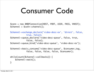 Consumer Code
                 $conn = new AMQPConnection(HOST, PORT, USER, PASS, VHOST);
                 $channel = $conn->channel();

                 $channel->exchange_declare('video-desc-ex', 'direct', false,
                              true, false);
                 $channel->queue_declare('video-desc-queue', false, true,
                              false, false);
                 $channel->queue_bind('video-desc-queue', 'video-desc-ex');

                 $channel->basic_consume('video-desc-queue', $consumer_tag,
                              false, false, false, false, $consumer);

                 while(count($channel->callbacks)) {
                     $channel->wait();
                 }



Thursday, March 3, 2011
 