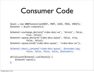Consumer Code
                 $conn = new AMQPConnection(HOST, PORT, USER, PASS, VHOST);
                 $channel = $conn->channel();

                 $channel->exchange_declare('video-desc-ex', 'direct', false,
                              true, false);
                 $channel->queue_declare('video-desc-queue', false, true,
                              false, false);
                 $channel->queue_bind('video-desc-queue', 'video-desc-ex');

                 $channel->basic_consume('video-desc-queue', $consumer_tag,
                              false, false, false, false, $consumer);

                 while(count($channel->callbacks)) {
                     $channel->wait();
                 }



Thursday, March 3, 2011
 