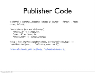Publisher Code
                 $channel->exchange_declare('upload-pictures', 'fanout', false,
                 true, false);

                 $metadata = json_encode(array(
                   'image_id' => $image_id,
                   'user_id' => $user_id,
                   ‘image_path' => $image_path));

                 $msg = new AMQPMessage($metadata, array('content_type' =>
                 'application/json',   'delivery_mode' => 2));

                 $channel->basic_publish($msg, 'upload-pictures');




Thursday, March 3, 2011
 