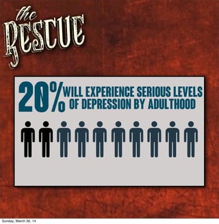 Rescue
the
20%will experience serious levels
of depression by adulthood
Sunday, March 30, 14
 
