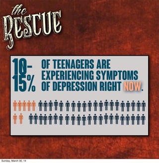 Rescue
the
10-
15%
of teenagers are
experiencing symptoms
of depression right now.
Sunday, March 30, 14
 