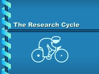 The Research Cycle 