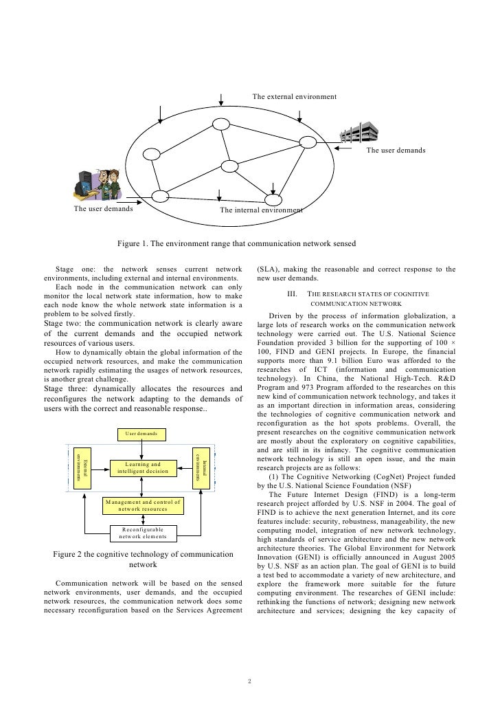 The research of cognitive communication networks