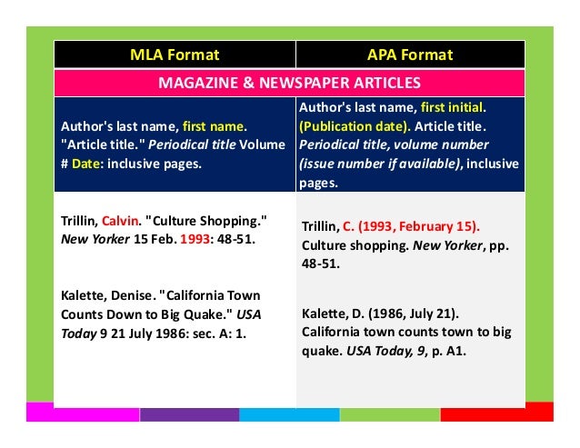 A1 research papers online