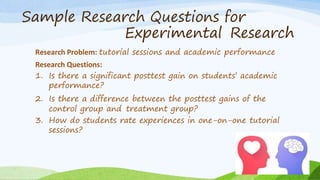 Sample Research Questions for
Experimental Research
Research Problem: tutorial sessions and academic performance
Research Questions:
1. Is there a significant posttest gain on students’ academic
performance?
2. Is there a difference between the posttest gains of the
control group and treatment group?
3. How do students rate experiences in one-on-one tutorial
sessions?
 