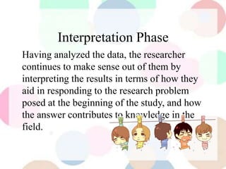 Interpretation Phase
Having analyzed the data, the researcher
continues to make sense out of them by
interpreting the results in terms of how they
aid in responding to the research problem
posed at the beginning of the study, and how
the answer contributes to knowledge in the
field.
 