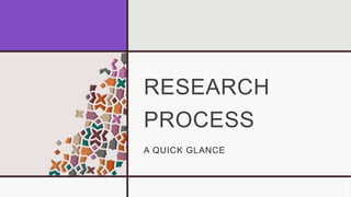 RESEARCH
PROCESS
A QUICK GLANCE
 
