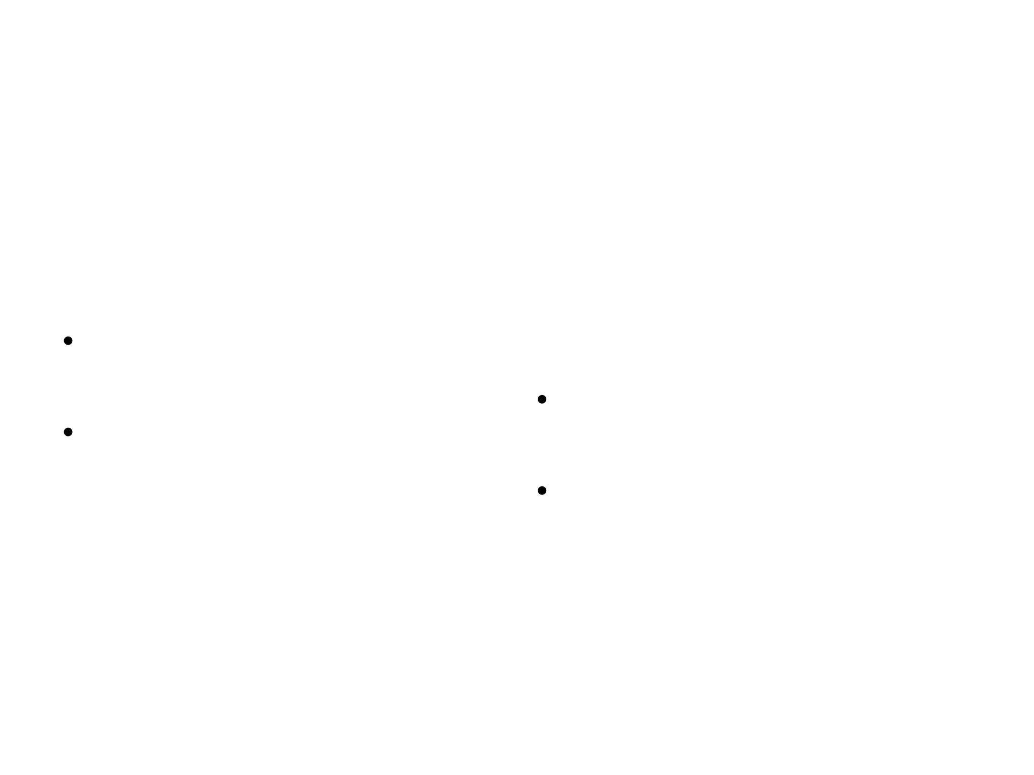 Participants and Context
• Should be explicit in the
article
• Enough detail to
understand the situation
of the study (e.g., grade-
level, bilingual status,
SES, degree of literacy)
Methods
• Should be explicit in the
article
• Only mention the
methods used
Participants, Context, and Methods
 