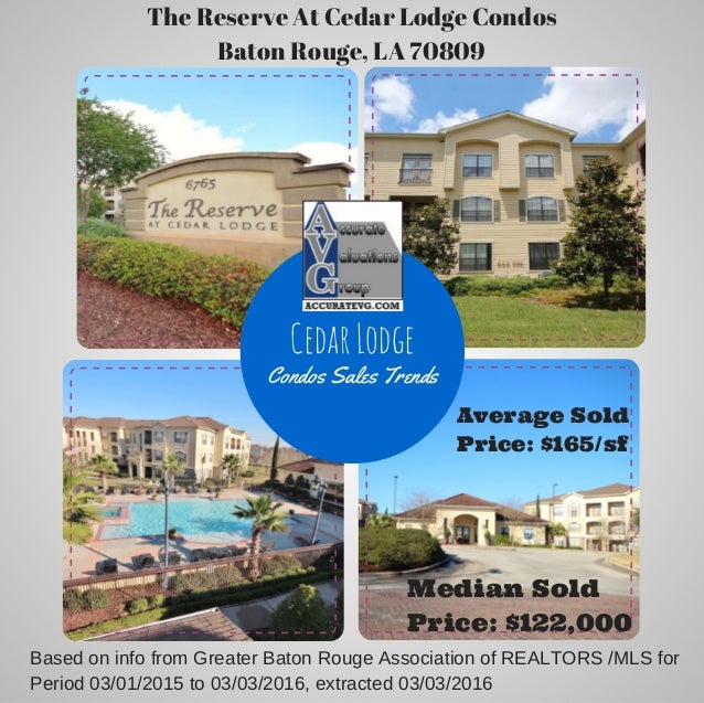 Baton Rouge Reserve At Cedar Lodge Condos Sales 2015