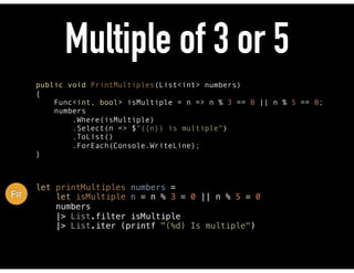 Multiple of 3 or 5
public void PrintMultiples(List<int> numbers) 
{ 
Func<int, bool> isMultiple = n => n % 3 == 0 || n % 5 == 0; 
numbers 
.Where(isMultiple) 
.Select(n => $"({n}) is multiple") 
.ToList() 
.ForEach(Console.WriteLine); 
}
let printMultiples numbers = 
let isMultiple n = n % 3 = 0 || n % 5 = 0 
numbers 
|> List.filter isMultiple 
|> List.iter (printf "(%d) Is multiple") 
F#
 