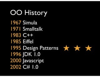 OO History
1967 Simula
1971 Smalltalk
1983 C++
1985 Eiffel
1995 Design Patterns
1996 JDK 1.0
2000 Javascript
2002 C# 1.0
 