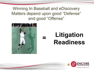 Winning In Baseball and eDiscovery Matters depend upon good “Defense” and good “Offense”Litigation Readiness=