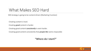 What Makes SEO Hard
SEO strategy is going to be content-driven (Marketing Function)
Creating content is hard.
Creating good content is harder.
Creating good content consistently is even harder.
Creating good content consistently that people like seems impossible
“Where do I start?”
 
