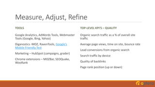 Measure, Adjust, Refine
TOOLS
Google Analytics, AdWords Tools, Webmaster
Tools (Google, Bing, Yahoo)
Diganostics -MOZ, RavenTools, Google’s
Mobile Friendly Test
Marketing – HubSpot (campaigns, grader)
Chrome extensions – MOZBar, SEOQuake,
WooRank
TOP-LEVEL KPI’S – QUALITY
Organic search traffic as a % of overall site
traffic
Average page views, time on site, bounce rate
Lead conversions from organic search
Search traffic by device
Quality of backlinks
Page rank position (up or down)
 