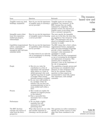 The resource based view and value- the customer-based view of the firm ...