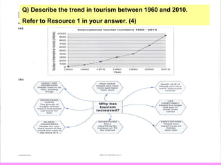 Q) Describe the trend in tourism between 1960 and 2010.  Refer to Resource 1 in your answer. (4) 