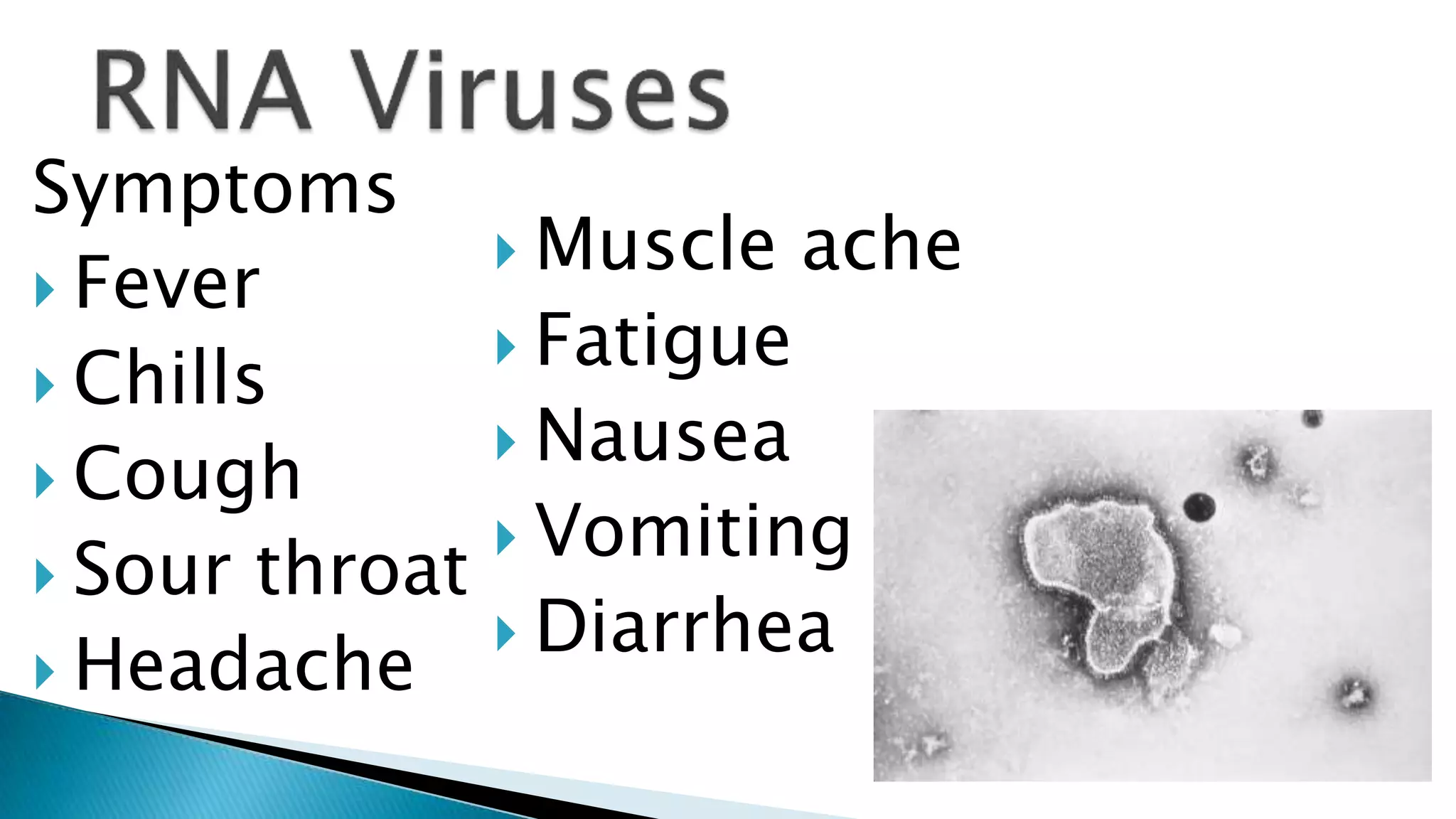 Symptoms
Fever
Chills
Cough
Sour throat
Headache
Muscle ache
Fatigue
Nausea
Vomiting
Diarrhea