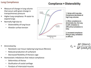 Lung Compliance
• Measure of change in lung volume
that occurs with given change in
transpulmonary pressure
• Higher lung compliance  easier to
expand lungs
• Normally high due to
– Distensibility of lung tissue
– Alveolar surface tension
• Diminished by
– Nonelastic scar tissue replacing lung tissue (fibrosis)
– Reduced production of surfactant
– Decreased flexibility of thoracic cage
• Homeostatic imbalances that reduce compliance
– Deformities of thorax
– Ossification of costal cartilage
– Paralysis of intercostal muscles
 