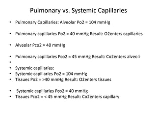 Pulmonary vs. Systemic Capillaries
• Pulmonary Capillaries: Alveolar Po2 = 104 mmHg
• Pulmonary capillaries Po2 = 40 mmHg Result: O2enters capillaries
• Alveolar Pco2 = 40 mmHg
• Pulmonary capillaries Pco2 = 45 mmHg Result: Co2enters alveoli
•
• Systemic capillaries:
• Systemic capillaries Po2 = 104 mmHg
• Tissues Po2 = >40 mmHg Result: O2enters tissues
• Systemic capillaries Pco2 = 40 mmHg
• Tissues Pco2 = < 45 mmHg Result: Co2enters capillary
 