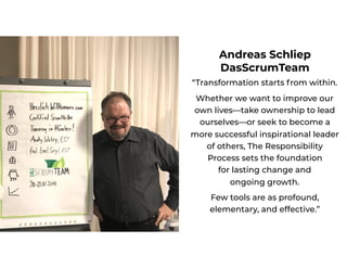 Andreas Schliep 
DasScrumTeam
“Transformation starts from within.
Whether we want to improve our
own lives—take ownership to lead
ourselves—or seek to become a
more successful inspirational leader
of others, The Responsibility
Process sets the foundation  
for lasting change and  
ongoing growth.
Few tools are as profound,
elementary, and effective.”
 