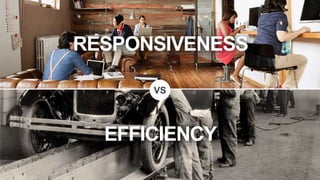 RESPONSIVENESS
EFFICIENCY
VS
 