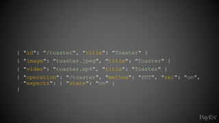 { "id": "/toaster", "title": "Toaster" }
{ "image": "toaster.jpeg", "title": "Toaster" }
{ "video": "toaster.mp4", "title": "Toaster" }
{ "operation": "/toaster", "method": "PUT", "rel": "on",
"expects": { "state": "on" }
}
 