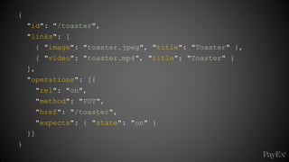 {
"id": "/toaster",
"links": [
{ "image": "toaster.jpeg", "title": "Toaster" },
{ "video": "toaster.mp4", "title": "Toaster" }
],
"operations": [{
"rel": "on",
"method": "PUT",
"href": "/toaster",
"expects": { "state": "on" }
}]
}
 