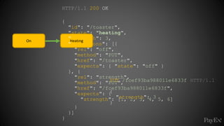 On Heating
HTTP/1.1 200 OK
{
"id": "/toaster",
"state": "heating",
"strength": 3,
"operations": [{
"rel": "off",
"method": "PUT",
"href": "/toaster",
"expects": { "state": "off" }
}, {
"rel": "strength",
"method": "PUT",
"href": "/fcef93ba988011e6833f",
"expects": {
"strength": [1, 2, 3, 4, 5, 6]
}
}]
}
PUT /fcef93ba988011e6833f HTTP/1.1
{
"strength": 3
}
 