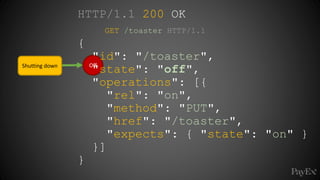 Shutting down
GET /toaster HTTP/1.1
Off
HTTP/1.1 200 OK
{
"id": "/toaster",
"state": "off",
"operations": [{
"rel": "on",
"method": "PUT",
"href": "/toaster",
"expects": { "state": "on" }
}]
}
 
