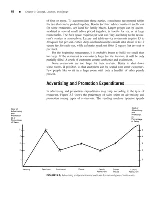 88   ■   Chapter 3 Concept, Location, and Design


                            of four or more. To accommodate these parties, consultants recommend tables
                            for two that can be pushed together. Booths for four, while considered inefﬁcient
                            for some restaurants, are ideal for family places. Larger groups can be accom-
                            modated at several small tables placed together, in booths for six, or at large
                            round tables. The ﬂoor space required per seat will vary according to the restau-
                            rant’s service or atmosphere. Luxury and table-service restaurants require 15 to
                            20 square feet per seat, coffee shops and luncheonettes should allot about 12 to 17
                            square feet for each seat, while cafeterias need just 10 to 12 square feet per seat or
                            per stool.
                                 For the beginning restaurateur, it is probably better to build too small than
                            too large. If the restaurant is excessively large for the location, it will be only
                            partially ﬁlled. A crush of customers creates ambience and excitement.
                                 Some restaurants are too large for their markets. Better to shut down
                            some rooms, if possible, so that customers can be seated with other customers.
                            Few people like to sit in a large room with only a handful of other people
                            present.


                            Advertising and Promotion Expenditures
                            In advertising and promotion, expenditures may vary according to the type of
                            restaurant. Figure 3.7 shows the percentage of sales spent on advertising and
                            promotion among types of restaurants. The vending machine operator spends




                            FIGURE 3.7: Advertising and promotion expenditures for various types of restaurants
 