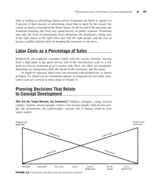 Planning Decisions That Relate to Concept Development   ■   89


little or nothing in advertising. Quick-service restaurants are likely to spend 4 to
5 percent of their income on advertising, more than is spent by the casual, fast
casual, or family restaurant or the dinner house. At the far end of the spectrum, the
restaurant featuring ﬁne food may spend heavily on public relations. Promotion
may take the form of entertaining food columnists, the proprietor’s being seen
at the right places at the right times and with the right people, and the cost of
paying a public relations ﬁrm for keeping the restaurant in the news.


Labor Costs as a Percentage of Sales
Productivity per employee correlates highly with the various elements, moving
from a high point at the quick-service end of the classiﬁcation scale to a low
point in a luxury restaurant or at a country club. Here, too, there are exceptions,
depending on management skill, the layout of the restaurant, and the menu.
     As might be expected, labor costs vary inversely with productivity, as shown
in Figure 3.8. Quick-service restaurants operate at comparatively low labor costs.
Labor costs are covered in more detail in Chapter 8.


Planning Decisions That Relate
to Concept Development
Who Are the Target Markets, the Customers? Children, teenagers, young married
couples, families, businesspeople, retirees, low-income people, high-income peo-
ple, the adventurous, the sophisticated—anyone who is hungry could be your
target market.




FIGURE 3.8: Productivity and labor cost per restaurant employee
 