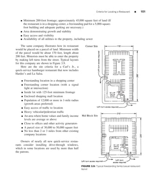 Criteria for Locating a Restaurant   ■        101


    ■    Minimum 200-foot frontage; approximately 45,000 square feet of land (If
         the restaurant is in a shopping center, a freestanding pad for a 5,000-square-
         foot building and adequate parking are necessary.)
    ■    Area demonstrating growth and stability
    ■    Easy access and visibility
    ■    Availability of all utilities to the property, including sewer

     The same company illustrates how its restaurant
would be placed on a parcel of land. Minimum width
of the parcel would be about 170 feet, length about
200 feet. Motorists must be able to enter the property
by making left turns from the street. Typical layouts
for this company are shown in Figure 3.9.
     Here are the site criteria for a Carl’s Jr., a
quick-service hamburger restaurant that now includes
Hardee’s and La Salsa.

     ■   Freestanding location in a shopping center
     ■   Freestanding corner location (with a signal
         light at intersection)
     ■   Inside lot with 125-foot minimum frontage
     ■   Enclosed shopping mall location
     ■   Population of 12,000 or more in 1-mile radius
         (growth areas preferred)
     ■   Easy access of trafﬁc to location
     ■   Heavy vehicular/pedestrian trafﬁc
     ■   An area where home values and family income
         levels are average or above
     ■   Close to ofﬁces and other activity generators
     ■   A parcel size of 30,000 to 50,000 square feet
     ■   No less than 2 or 3 miles from other existing
         company locations

     Owners of nearly all new quick-service restau-
rants consider installing drive-through windows,
which in some locations are used by more than half
the patrons.



                                                            FIGURE 3.9: Typical freestanding family/casual restaurant
                                                            layout
 