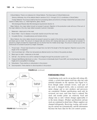 180        ■      Chapter 6 Food Purchasing




        Critical Defects: There is no tolerance for Critical Defects. The three types of Critical Defects are:
          Sensory Attributes: Any of the defects listed in sections 3.D.2.1 through 3.D.2.3 constitutes a Critical Defect.
       Foreign Material: The product shall be free from processing debris and all forms of foreign material that can pose a food
   hazard or safety issue, i.e., metal fragments, glass, insects.
          Microbiological Results (See Microbiological requirements Section 4)
     Major Defects: Any major defect should not exceed 3 percent. Rejection of the production code will occur if the sum of
   the major defects or the only major defect exceeds 5 percent. Examples:

   1.     Melanosis—black spot on the meat
   2.     Brown Meat—Due to disease or enzymatic reaction around the neck meat.
   3.     Unusable Shrimp—Unusable (pieces and broken) shrimp.

     Minor Defects: Any minor defect should not exceed 5 percent by weight of the shrimp, except chipped tails, missing tails,
   and black spot on shell. The amount of chipped tails and shrimp with missing tails (boat run only) should not exceed 10
   percent by weight provided the chipped tails are not shorter than the middle dorsal ridge. The amount of black spot on the
   shell should not exceed 8 percent by weight. Examples:

   1.     Throat meat—Throat meat should be no longer than one-half of the length of the ﬁrst segment. Rejection occurs at the
          length of the 1st segment.
   2.     Tail rot and black tail—When two tail panels are affected and/or two-thirds of the panels are black.
   3.     Black spot on shell—melanosis on the shell.
   4.     Soft tail—Any tail that is too soft to maintain its integrity through the production cycle in U.S.
   5.     Chipped tails/Missing tails (boat run only)—The product is Individually Quick Frozen (IQF), and during freezing, the tail is
          fragile and is susceptible to breakage.
   A.     Dehydration: There shall be no dehydration in the product.
  B.      Decomposition: There shall be no decomposition in the product.


                                      FIGURE 6.2: (continued)


                                                                         PURCHASING CYCLE
                                                                         A purchasing cycle can be set up that rolls along efﬁ-
                                                                         ciently, a system that repeats itself day after day with
                                                                         minimal demands on the operator (see Figure 6.3).
                                                                         Even though under constant review, each part of
                                                                         the cycle is changed slowly, only as customers and
                                                                         menu change and as new products and purveyors
                                                                         are considered. Product speciﬁcations need only be
                                                                         reviewed, not reset, each time food is ordered. Par
                                                                         stock and reorder points are relatively ﬁxed and
                                                                         change only as sales volume changes appreciably or
                                                                         as the menu changes. (Product speciﬁcations and par
                                                                         stock are explained in detail later.) Major suppliers are
                                                                         changed infrequently. Receiving, issuing, and record-
                                                                         ing are carried out systematically, and the information
FIGURE 6.3: Purchasing cycle                                             becomes the basic data for the cost control system.
 