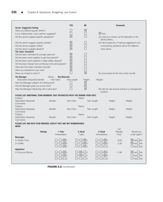 236     ■      Chapter 8 Operations, Budgeting, and Control




                                                             YES             NO                                Comments
  Server–Suggestive Selling
  Were you offered speciﬁc drinks?
  If you ordered beer, was a pitcher suggeted?                                               N/A
  Did the server suggest speciﬁc appetizers?                                             Jim told us to check out the Specials on the
                                                                                           Shrimp Menu.
                                      ´
  Did the server suggest speciﬁc entrees?                                                Jim did a great job of making suggestions and
  Did the server suggest coffee?                                                           of answering questions about the different
  Did the server suggest dessert?                                                          menu items.
  The Team–Teamwork
  Did the team members ID younger patrons?
  Did the team work together to get food served?
  Did the team work together to keep tables cleared?
  Did the team interact and contribute to the atmosphere?
  Were all of the team members friendly?
  Were you thanked for your visit?
  Were you invited to return?                                                            No one present at the door when we left.
  The Manager                         Name      Not Observed
    Description (required) Gender:       Hair Color:      Hair Length:       Height:   Weight:
  Was the Manager visible in the dining area?
  Did the Manager greet you at any time?
  Was the Manager interacting with customers?                                            We did not see anyone acting in a management
                                                                                          position.
  PLEASE LIST ADDITIONAL TEAM MEMBERS THAT INTERACTED WITH YOU DURING YOUR VISIT.
  Position                                                     Name
  Description (required)          Gender:          Hair Color:         Hair Length:                  Height:              Weight
  Comments
  Position                                                     Name
  Description (required)          Gender:          Hair Color:         Hair Length:                  Height:              Weight
  Comments
  Position                                                     Name
  Description (required)          Gender:          Hair Color:         Hair Length:                  Height:              Weight
  Comments
  PLEASE LIST AND RATE ITEM ORDERED, EVEN IF THEY ARE NOT REIMBURSABLE
  MENU
                                                                                                                 List
                             Ratings           1–Poor                2–Good              3–Great               Receipt         Would you
                                             Presentation             Taste            Temperature              Price         order again?
  Beverages
  2–Vodka Tonic                                  1   2   3           1   2      3        1   2   3               8.50              Yes   No
  2–Coffee                                       1   2   3           1   2      3        1   2   3               3.38              Yes   No
                                                 1   2   3           1   2      3        1   2   3                                 Yes   No
  Appetizers
  2–Coconut Shrimp                               1   2   3           1   2      3        1   2   3             11.98               Yes   No
                                                 1   2   3           1   2      3        1   2   3                                 Yes   No
                                                 1   2   3           1   2      3        1   2   3                                 Yes   No


                                       FIGURE 8.2: (continued)
 
