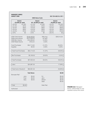 Labor Costs     ■     249



MANAGERS’ BONUS
AUGUST 2008                                                      JULY 28–AUG 24, 2011
                                    COGS Bonus Scale

       Volume                           Volume                        Volume
  +55,000 per week                40−55,000 per week             <40,000 per week
<50.0%        $1,000             <51.0%         $1,000          <52.5%        $1,000
<51.0%         $750              <52.0%           $750          <53.5%          $750
<52.0%         $500              <53.0%           $500          <54.5%          $500
<53.0%         $250              <54.0%          $250           <55.5%          $250
<54.0%         $100              <55.0%          $100           <56.5%          $100
+54%              $0             +55%               $0          +56.5%            $0

2009 Total Volume            $146,448.00           Wkly Avg               $36,612.00
2009 Food Volume             $127,409.76            87.00%
2009 Bev Volume               $18,306.00            12.50%
2009 Retail Volume               $732.24             0.50%

Food Purchases                $52,714.00               41.37%                36.00%
Supplies                           $0.00                0.00%                 0.00%

Total Food Purchases          $52,714.00               41.37%                36.00%


Bar Purchases                  $5,190.00               28.35%                 3.54%


Total Purchases               $57,904.00               39.54%                39.54%


Labor                         $24,987.00                                     17.06%


Total Cost of Goods S         $82,891.00                                     56.60%

                             Total Bonus:                                       $0.00
Bonuses Paid
                     John          $0.00          DJ                            $0.00
                     Fred          $0.00          Jenn                          $0.00
                     Gary          $0.00          Shawn                         $0.00
                                                  Sean                          $0.00

Total                $0.00                        Date Paid
                                                                                        FIGURE 8.8: Managers’
Authorized                                                                              bonus. Unfortunately no one
                                                                                        received a bonus this month
 