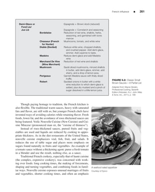 French Inﬂuence         ■      261



   Demi-Glace or                         Espagnole + Brown stock (reduced)
    Fond Lie/
          ´
    Jus Lie                              Espagnole + Cornstarch and seasoning
                    Bordelaise           Reduction of red wine, shallots, herbs,
                                           seasoning, and garnished with bone
                                           marrow
                    Chasseur (French     Mushrooms, tomato, and white wine
                      for Hunter)
                    Diable (Deviled)     Reduce white wine, chopped shallots,
                                           and crushed pepper. Add demi-glace,
                                           simmer. Add cayenne to taste.
                    Madeira              Reduce demi-glace and add Madeira
                                           wine
                    Marchand De Vine     Reduction of red wine and shallots
                     (Wine Merchant)
                    Mushroom                  ´
                                         Saute sliced mushrooms, minced shallots
                                           in butter, add demi-glace, simmer, add
                                           sherry, and a drop of lemon juice.
                    Perigeaux            Garnish Madeira sauce with ﬁnely diced
                                           trufﬂe.
                                                                                      FIGURE 9.2: Classic Small
                    Robert                    ´
                                         Sauteed onions in butter with a white
                                                                                      Brown Sauces—A Partial List
                                           wine reduction to which demi-glace is
                                           added, plus dry mustard and a pinch of     Adapted from Wayne Gisslen,
                                           sugar dissolved in a little lemon juice.   Professional Cooking, Seventh
                                                                                      Edition (Hoboken, N.J.: John Wiley
                                                                                      & Sons, Inc., 2011), p. 189.



     Though paying homage to tradition, the French kitchen is
also ﬂexible. The traditional warm sauces, heavy with saturated
fats and ﬂavor, are still with us, but younger French chefs have
invented ways of avoiding calories while retaining ﬂavor. Fresh
foods, lower fat, and the avoidance of roux-thickened sauces are
being featured. Voil` : Nouvelle Cuisine (New Cuisine) and Cui-
                    a
sine Minceur (pronounced man sir, the “cuisine of thinness”).
     Instead of roux-thickened sauces, pureed fruits and veg-
etables are used and liquids are reduced by cooking to appro-
priate thickness. As in the diet restaurants of the United States,
nouvelle cuisine emphasizes veal, ﬁsh, fruit, and salads. It
reduces the use of table sugar and places more emphasis on
sugars found naturally in fruits and vegetables. An example of
a tomato sauce without a thickening agent: puree a fresh tomato
in a blender and use the result, nothing else, as a sauce.
     Traditional French cookery, especially that of haute cuisine
(the complex, expensive cookery), was concerned with work-
ing over foods: long cooking times, the making of forcemeats,
shaping and turning vegetables, and combining foods in famil- A seafood salad appetizer
iar ways. Nouvelle cuisine espouses unusual marriages of fruits Courtesy of Sysco
and vegetables, shorter cooking times, and often an emphasis
 