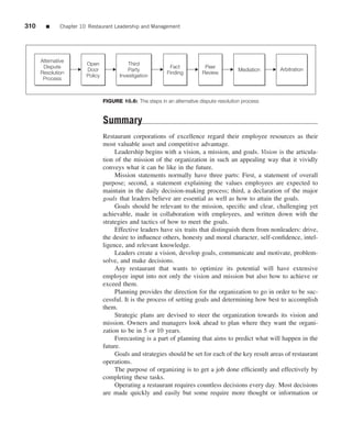 310     ■      Chapter 10 Restaurant Leadership and Management




      Alternative
                         Open                Third
       Dispute                                                Fact           Peer
                         Door                Party                                          Mediation   Arbitration
      Resolution                                             Finding        Review
                         Policy          Investigation
       Process



                                  FIGURE 10.6: The steps in an alternative dispute resolution process


                                  Summary
                                  Restaurant corporations of excellence regard their employee resources as their
                                  most valuable asset and competitive advantage.
                                       Leadership begins with a vision, a mission, and goals. Vision is the articula-
                                  tion of the mission of the organization in such an appealing way that it vividly
                                  conveys what it can be like in the future.
                                       Mission statements normally have three parts: First, a statement of overall
                                  purpose; second, a statement explaining the values employees are expected to
                                  maintain in the daily decision-making process; third, a declaration of the major
                                  goals that leaders believe are essential as well as how to attain the goals.
                                       Goals should be relevant to the mission, speciﬁc and clear, challenging yet
                                  achievable, made in collaboration with employees, and written down with the
                                  strategies and tactics of how to meet the goals.
                                       Effective leaders have six traits that distinguish them from nonleaders: drive,
                                  the desire to inﬂuence others, honesty and moral character, self-conﬁdence, intel-
                                  ligence, and relevant knowledge.
                                       Leaders create a vision, develop goals, communicate and motivate, problem-
                                  solve, and make decisions.
                                       Any restaurant that wants to optimize its potential will have extensive
                                  employee input into not only the vision and mission but also how to achieve or
                                  exceed them.
                                       Planning provides the direction for the organization to go in order to be suc-
                                  cessful. It is the process of setting goals and determining how best to accomplish
                                  them.
                                       Strategic plans are devised to steer the organization towards its vision and
                                  mission. Owners and managers look ahead to plan where they want the organi-
                                  zation to be in 5 or 10 years.
                                       Forecasting is a part of planning that aims to predict what will happen in the
                                  future.
                                       Goals and strategies should be set for each of the key result areas of restaurant
                                  operations.
                                       The purpose of organizing is to get a job done efﬁciently and effectively by
                                  completing these tasks.
                                       Operating a restaurant requires countless decisions every day. Most decisions
                                  are made quickly and easily but some require more thought or information or
 