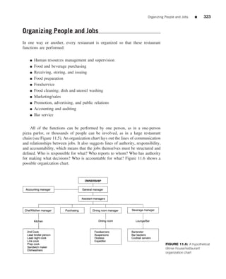 Organizing People and Jobs   ■    323


Organizing People and Jobs
In one way or another, every restaurant is organized so that these restaurant
functions are performed:

    ■   Human resources management and supervision
    ■   Food and beverage purchasing
    ■   Receiving, storing, and issuing
    ■   Food preparation
    ■   Foodservice
    ■   Food cleaning; dish and utensil washing
    ■   Marketing/sales
    ■   Promotion, advertising, and public relations
    ■   Accounting and auditing
    ■   Bar service


    All of the functions can be performed by one person, as in a one-person
pizza parlor, or thousands of people can be involved, as in a large restaurant
chain (see Figure 11.5). An organization chart lays out the lines of communication
and relationships between jobs. It also suggests lines of authority, responsibility,
and accountability, which means that the jobs themselves must be structured and
deﬁned. Who is responsible for what? Who reports to whom? Who has authority
for making what decisions? Who is accountable for what? Figure 11.6 shows a
possible organization chart.




                                                                                       FIGURE 11.6: A hypothetical
                                                                                       dinner house/restaurant
                                                                                       organization chart
 