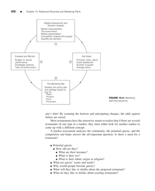 The restaurant  from concept to operation 6th - walker
