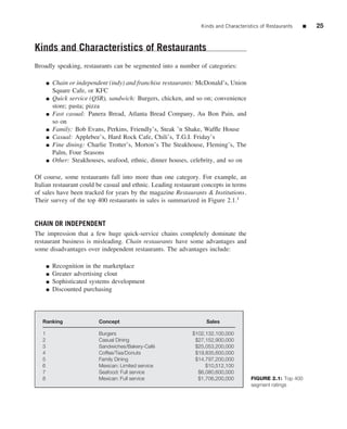 Kinds and Characteristics of Restaurants   ■   25


Kinds and Characteristics of Restaurants
Broadly speaking, restaurants can be segmented into a number of categories:

       ■   Chain or independent (indy) and franchise restaurants: McDonald’s, Union
           Square Cafe, or KFC
       ■   Quick service (QSR), sandwich: Burgers, chicken, and so on; convenience
           store; pasta; pizza
       ■   Fast casual: Panera Bread, Atlanta Bread Company, Au Bon Pain, and
           so on
       ■   Family: Bob Evans, Perkins, Friendly’s, Steak ’n Shake, Wafﬂe House
       ■   Casual: Applebee’s, Hard Rock Cafe, Chili’s, T.G.I. Friday’s
       ■   Fine dining: Charlie Trotter’s, Morton’s The Steakhouse, Fleming’s, The
           Palm, Four Seasons
       ■   Other: Steakhouses, seafood, ethnic, dinner houses, celebrity, and so on

Of course, some restaurants fall into more than one category. For example, an
Italian restaurant could be casual and ethnic. Leading restaurant concepts in terms
of sales have been tracked for years by the magazine Restaurants & Institutions.
Their survey of the top 400 restaurants in sales is summarized in Figure 2.1.1


CHAIN OR INDEPENDENT
The impression that a few huge quick-service chains completely dominate the
restaurant business is misleading. Chain restaurants have some advantages and
some disadvantages over independent restaurants. The advantages include:

       ■   Recognition in the marketplace
       ■   Greater advertising clout
       ■   Sophisticated systems development
       ■   Discounted purchasing




   Ranking                  Concept                                 Sales

   1                        Burgers                           $102,132,100,000
   2                        Casual Dining                      $27,152,900,000
   3                        Sandwiches/Bakery-Cafe   ´         $25,053,200,000
   4                        Coffee/Tea/Donuts                  $19,835,600,000
   5                        Family Dining                      $14,797,200,000
   6                        Mexican: Limited service               $10,512,100
   7                        Seafood: Full service               $6,080,600,000
   8                        Mexican: Full service               $1,706,200,000         FIGURE 2.1: Top 400
                                                                                       segment ratings
 