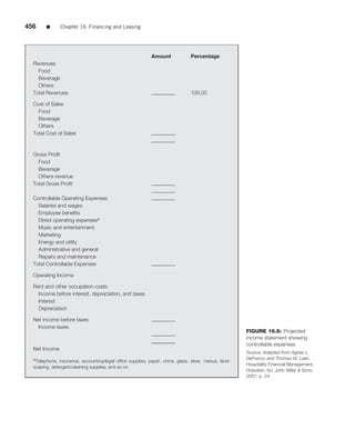 The restaurant  from concept to operation 6th - walker