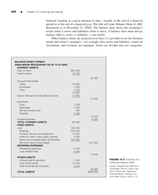 The restaurant  from concept to operation 6th - walker