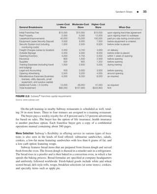 Sandwich Shops       ■       33



                                          Lower-Cost   Moderate-Cost   Higher-Cost
   General Breakdowns                       Store         Store           Store                    When Due

   Initial Franchise Fee                   $15,000        $15,000        $15,000     upon signing franchise agreement
   Real Property                             2,000          5,000         12,000     upon signing intent to sublease
   Leasehold Improvements                   40,000         75,000        100,000     paid pro rata during construction
   Equipment Lease Security Deposit          3,000          5,000          7,500     before equipment is ordered
   Security System (not including            1,000          2,500          6,000     before order is placed
      monitoring costs)
   Freight Charges (varies by location)      2,000          3,750          4,000     on delivery
   Outside Signage                           2,000          4,000          8,000     before order is placed
   Opening Inventory                         4,000          4,750          5,500     within 1 week of opening
   Insurance                                   800          1,500          2,500     before opening
   Supplies                                    500            900          1,300     before opening
   Training Expenses (including travel       1,500          2,500          3,500     during training
   and lodging)
   Legal and Accounting                        500          2,000          3,500     before opening
   Opening Advertising                       2,500          3,250          4,000     around opening
   Miscellaneous Expenses (business          4,000          6,000          8,000     as required
      licenses, utility deposits, small
      equipment, and surplus capital)
   Additional Funds—3 months                12,000         26,000         41,000     as required
   Total Investment                        $92,050       $157,650       $222,800     N/A


FIGURE 2.2: Subway® franchise capital requirements
Source: www.subway.com



     On-the-job training in nearby Subway restaurants is scheduled as well, total-
ing 34 in-store hours. Three to four trainees are assigned to a training restaurant.
     The buyer pays a weekly royalty fee of 8 percent and a 3.5 percent advertising
fee based on sales. The buyer has the option of life insurance; health insurance
is another purchase option. Each franchise buyer gets a copy of a conﬁdential
operations manual containing about 580 pages.

Menu Selection Subway’s ﬂexibility in offering service in various types of loca-
tions is also seen in the kinds of food offered: submarine sandwiches, salads,
cookies, a low-fat menu featuring sandwiches with less than 6 grams of fat, and
a low-carb option featuring wraps.
     Subway features bread items that are prepared from frozen dough and served
fresh from the oven. The frozen dough is thawed in a retarder unit in a refrigerator.
The bread rises in a proofer and is then baked in a convection oven, in which a fan
speeds the baking process. Bread formulas are speciﬁed at company headquarters
and uniformly followed worldwide. Fresh-baked goods include white and wheat
scored bread, deli-style rolls, wraps, breakfast selections (at some stores), cookies,
and specialty items such as apple pie.
 