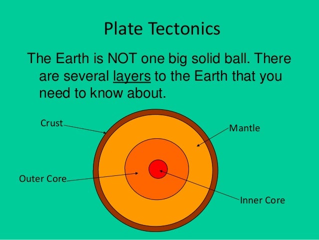 restless earth Study restless earth flashcards at proprofs - geology introductory vocab - for unit 3 - grade 8 science montgomery county. restless earth Study restless earth flashcards at proprofs - geology introductory vocab - for unit 3 - grade 8 science montgomery county.