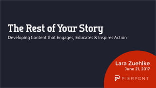 Lara Zuehlke
June 21, 2017
Developing	Content	that	Engages,	Educates	&	Inspires	Action
The Rest ofYour Story
 